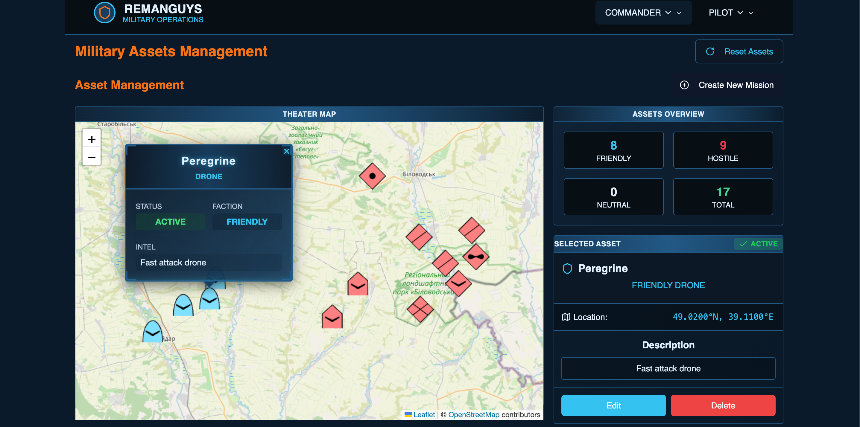 Situational Awareness Screen Interface